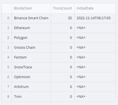 binance-smart-chain