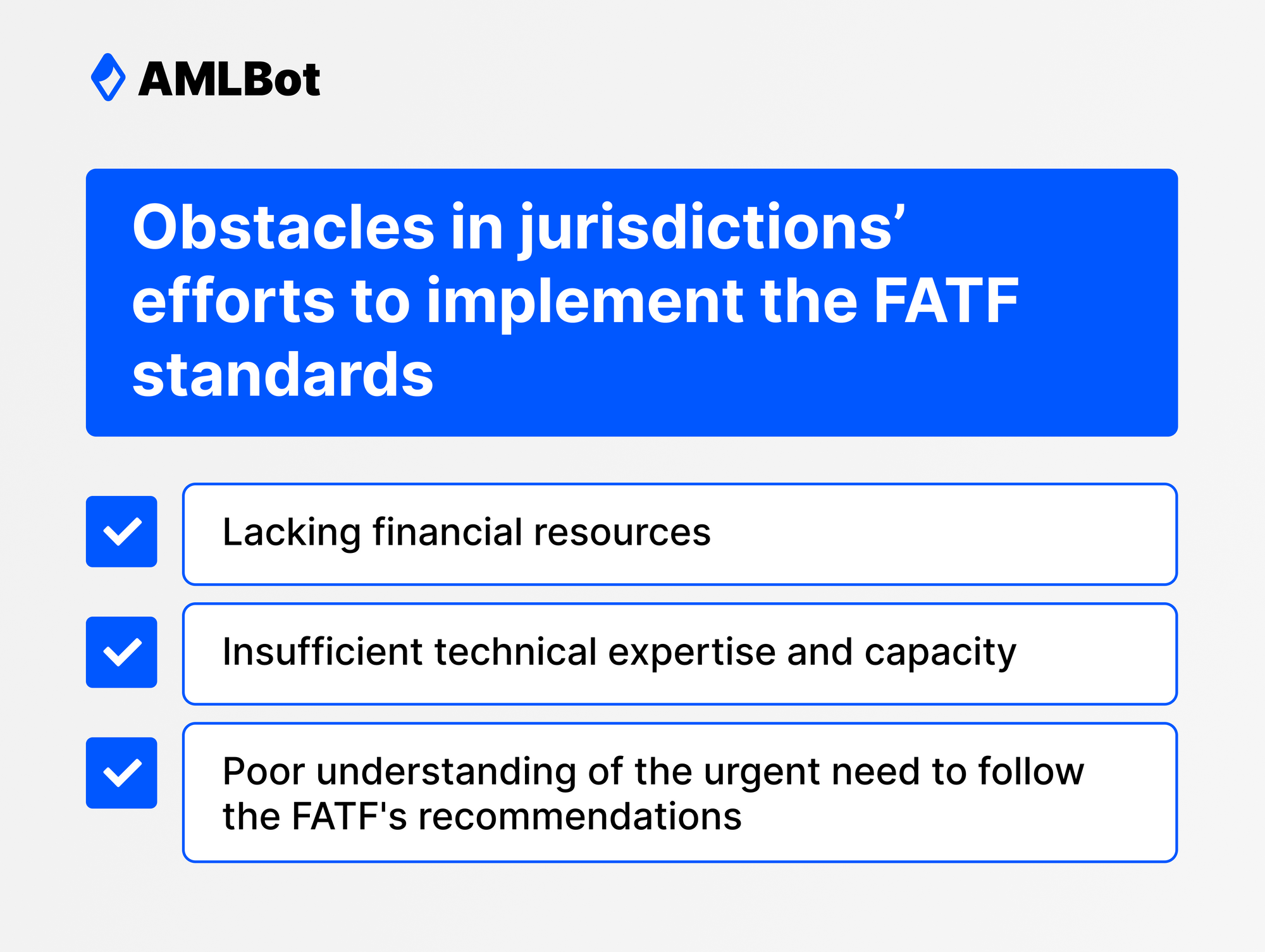 fatf standarts